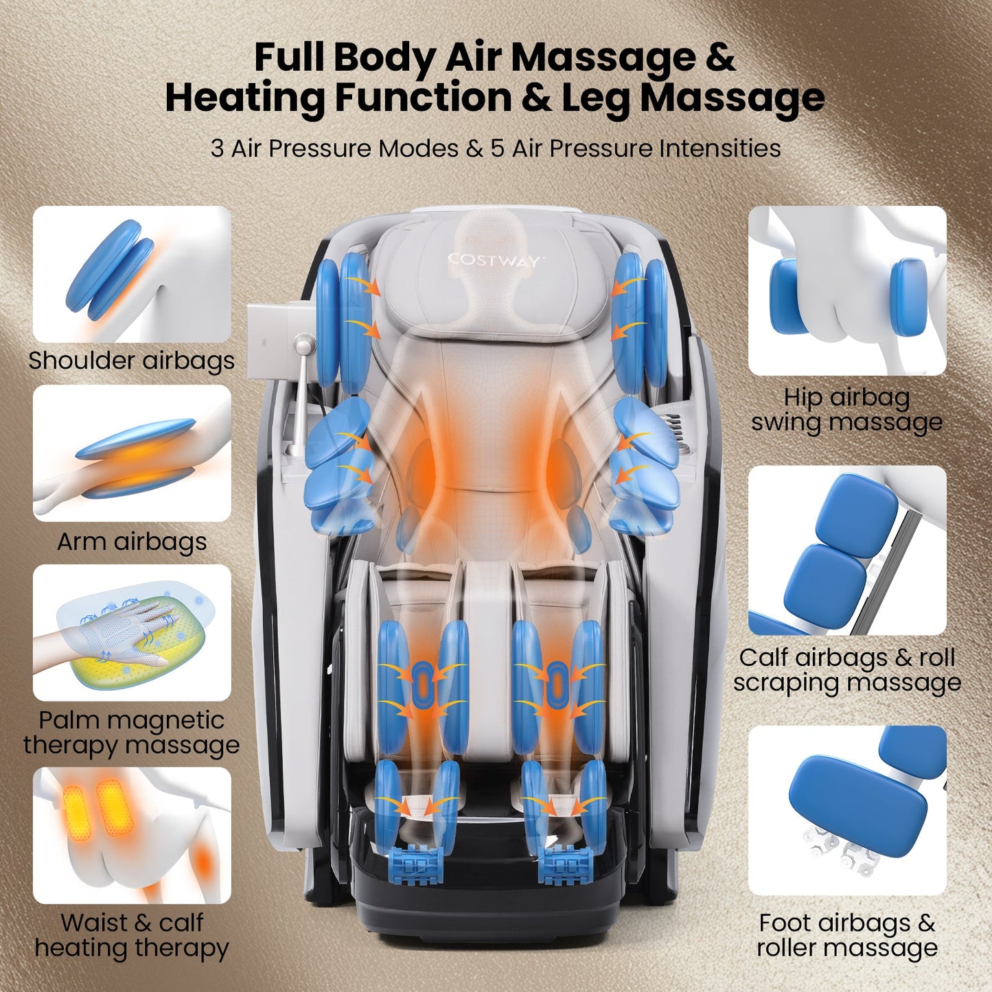 Demo unit -2025 Model-Costway- Kenzo-Premium 4D+3D Dual Roller System Hybrid Flex Track Zero Gravity Full Body Massage Chair w/ Heart Rate Monitor,Fragrance Therapy, Waist & Calf Heater, Calves & Foot Rollers, Thai Stretch, Voice Control
