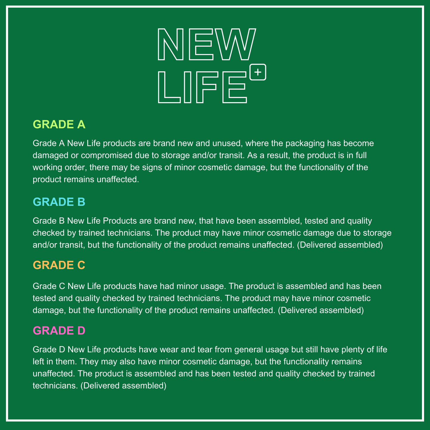 Grade C - Horizon 7.4AT Treadmill