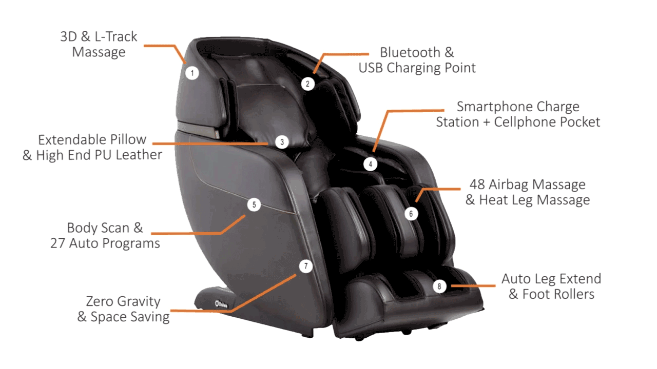 Daiwa Legacy 4 Massage 3D L track