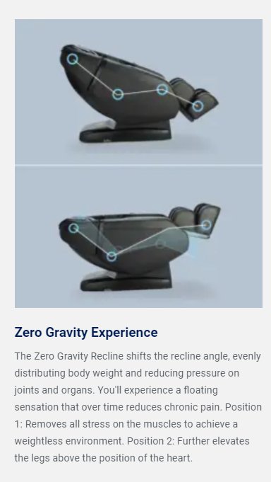 DAIWA - Solace Massage Chair