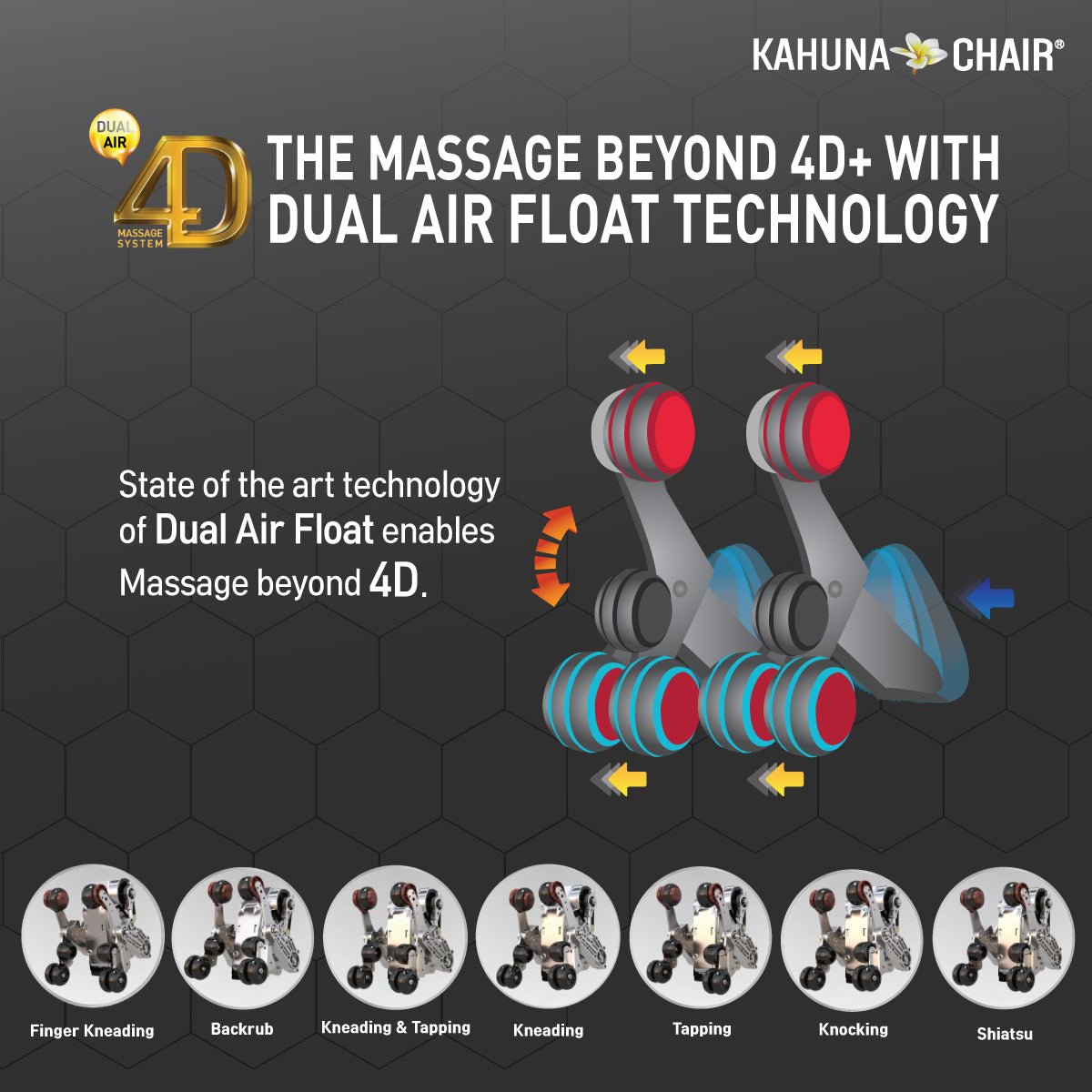 KAHUNA 4D+@ DUAL AIR FLOAT FLEX HSL-TRACK MASSAGE CHAIR WITH INFRARED HEATING SM-9300