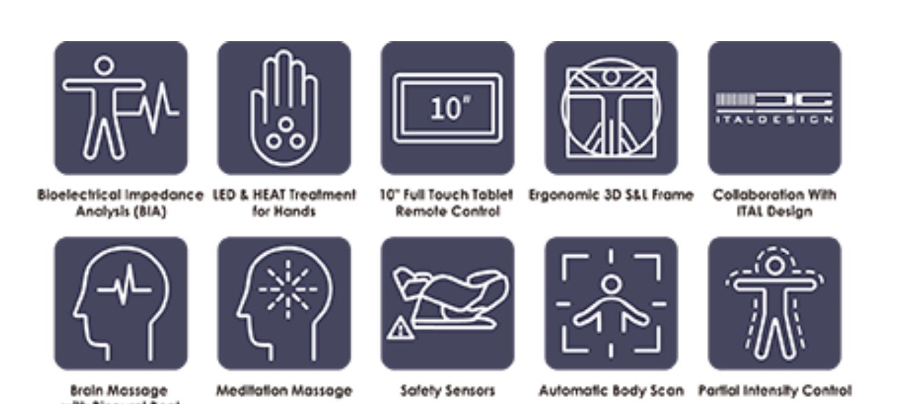 MEGA SALE-Bodyfriend LEONARDO DAVINCI LDV AI 4D LUXURY Massage Chair With Binaural Beat Massage Chair-Worlds Most Advanced Massage Chair- Fully Loaded-