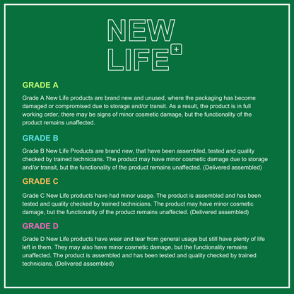 Grade C - Horizon 7.4AT Treadmill