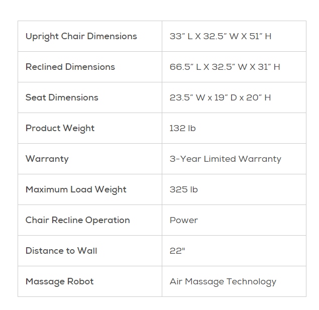 Demo - Human Touch - Circa Zero Gravity Therapeutic Chair with Air Massage & Heat