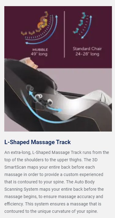 DAIWA - Hubble Massage Chair