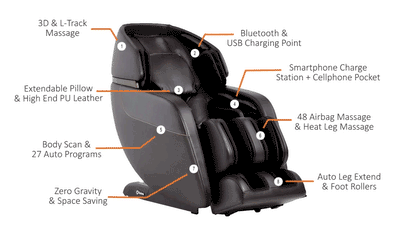 Daiwa Legacy 4 Massage 3D L track