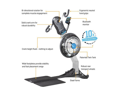 First Degree Fitness - E650 Arm Cycle UBE Fluid Exerciser