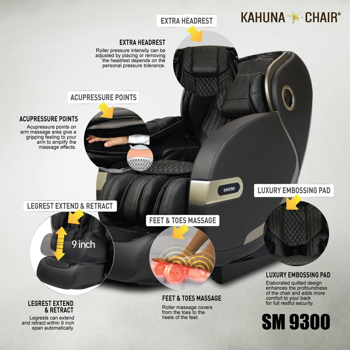 KAHUNA 4D+@ DUAL AIR FLOAT FLEX HSL-TRACK MASSAGE CHAIR WITH INFRARED HEATING SM-9300