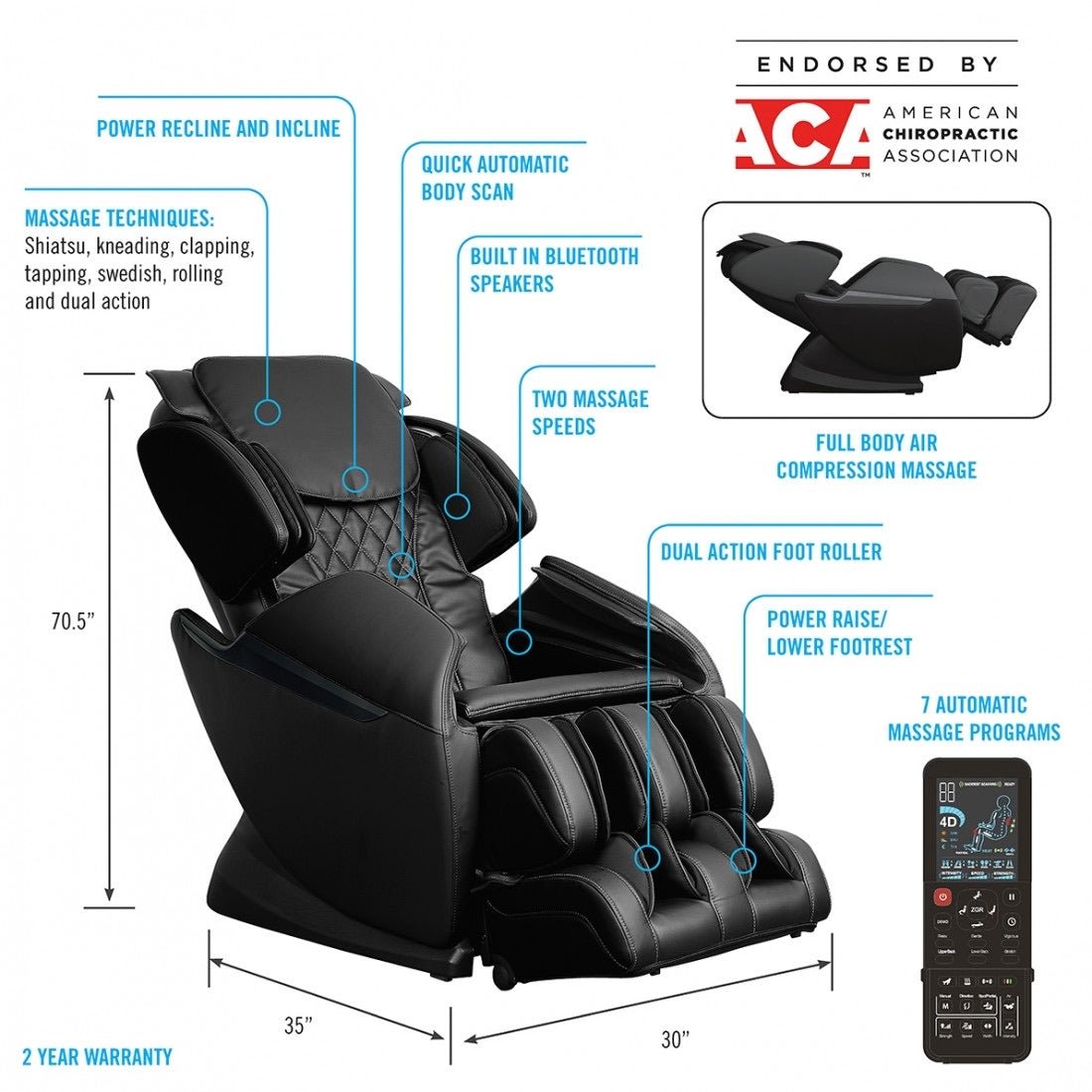 *1 LEFT*-Mega Sale -OBUSFORME 4D SL track Massage Chair 500 series with colour therapy - Limited Stock