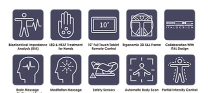 MEGA SALE-Bodyfriend LEONARDO DAVINCI LDV AI 4D LUXURY Massage Chair With Binaural Beat Massage Chair-Worlds Most Advanced Massage Chair- Fully Loaded-