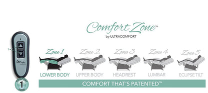 UltraComfort Power Lift Chair Recliner - Aurora